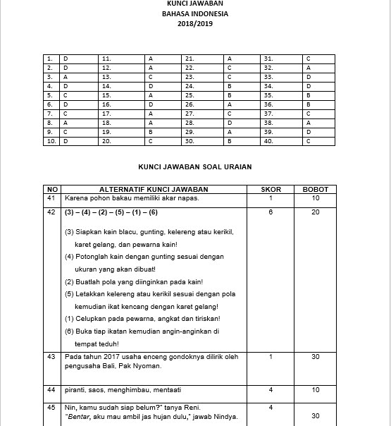 SOAL USBN SD BAHASA INDONESIA TAHUN 2019