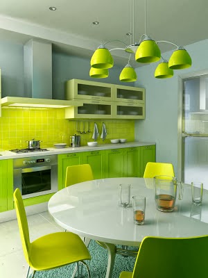 Desain Warna Cat Dinding Dapur Minimalis Modern | Tips ...