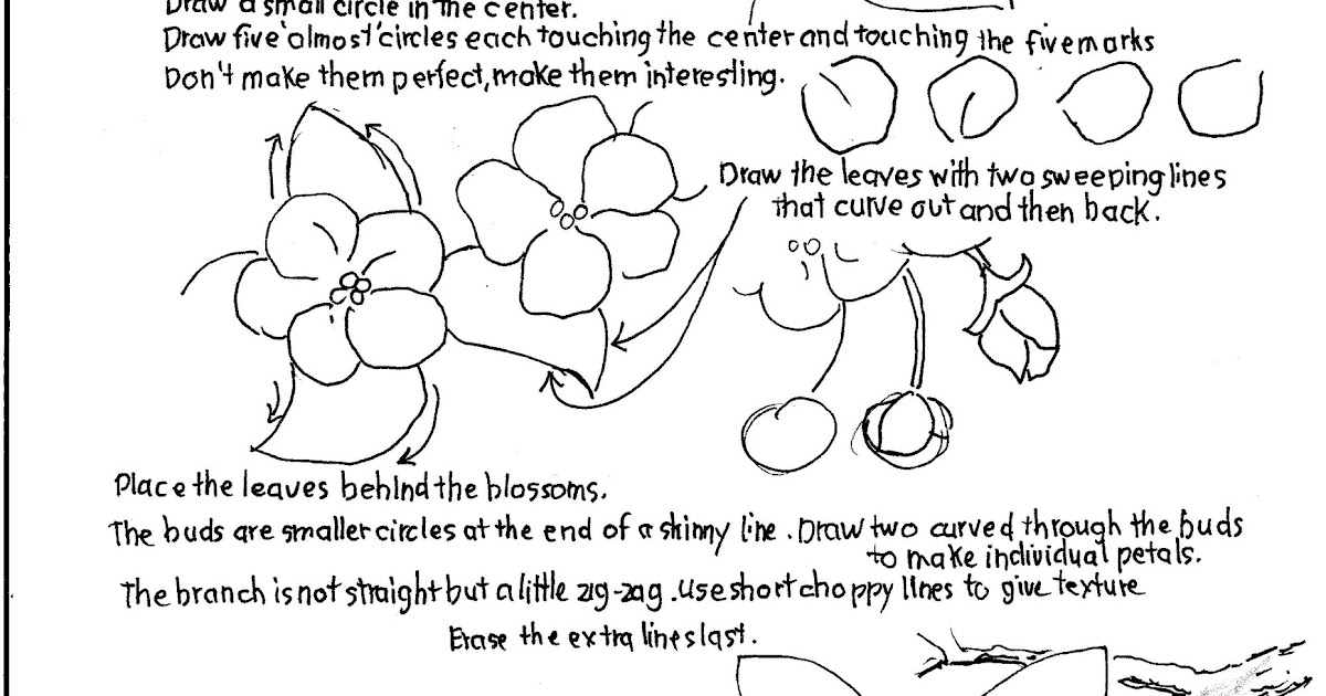 10 Printable Drawing Pages for Young Artists: Unleash Their Creativity!
