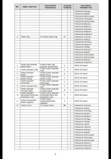 Ini Formasi Lowongan CPNS di Kabupaten Jepara 4 WhatsApp%2BImage%2B2018 09 21%2Bat%2B21.31.38%2B%25284%2529