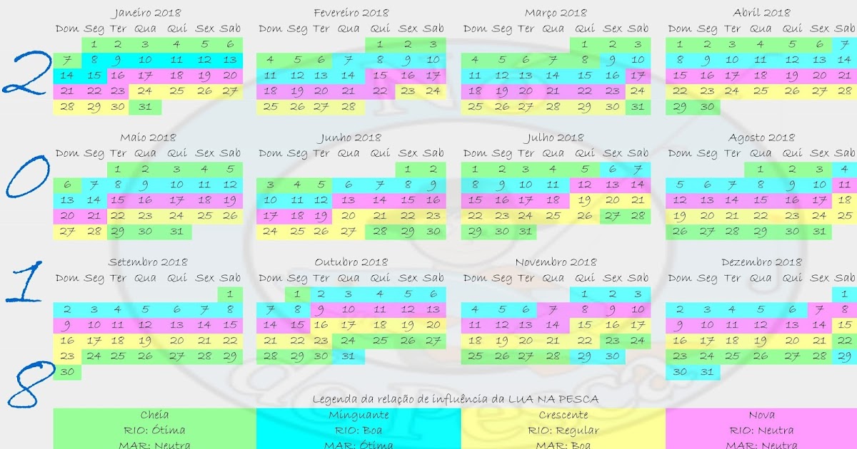 Respondendo a @dimas.00001 calendário de pesca do mês de julho