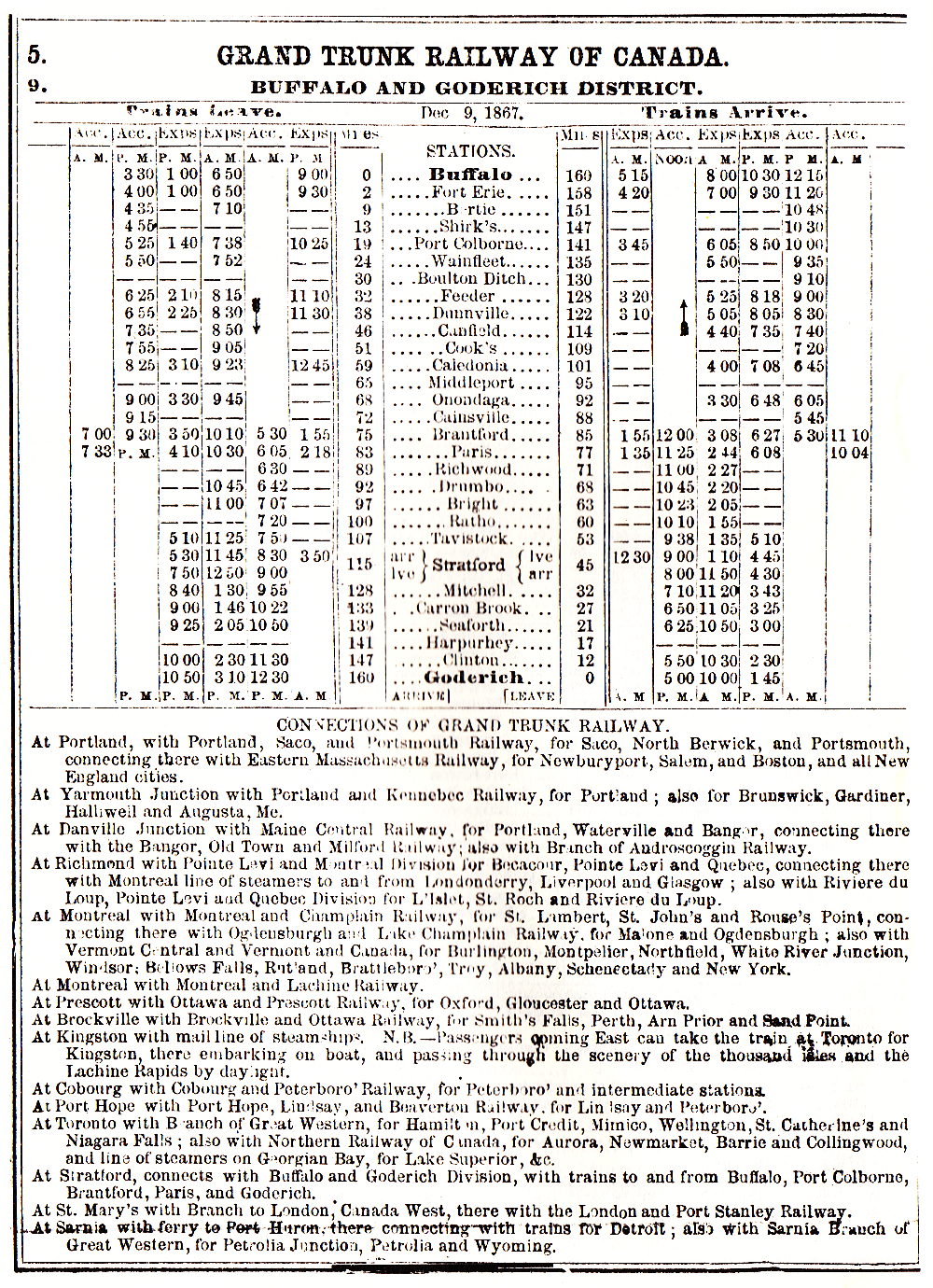 Rolly Martin Country Canadian Railway Schedules in 1868