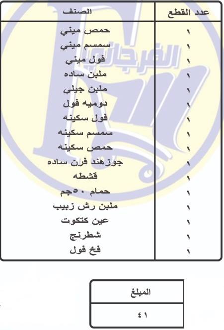 اسعار علب حلاوة المولد 2018 من الفرجانى هايبر ماركت