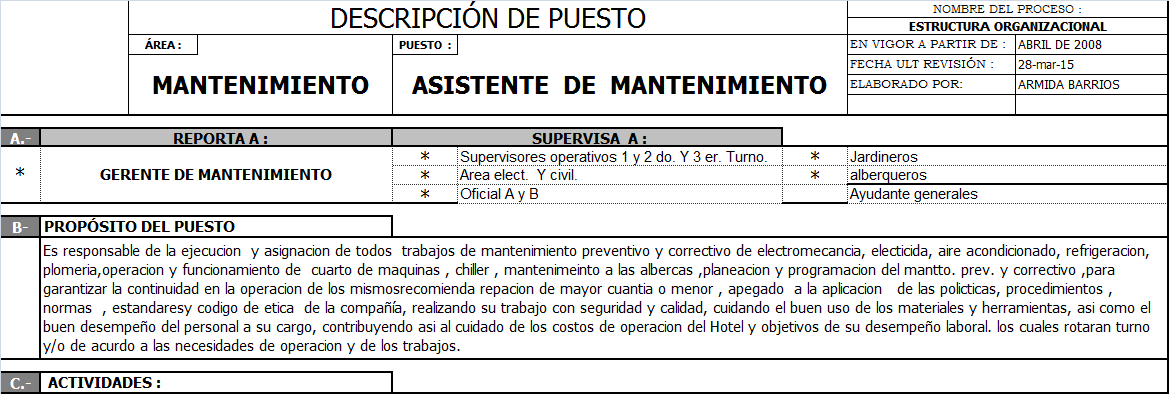 Descripción De Puesto Ingeniero De Mantenimiento proyectoarmidaba.blogspot.com