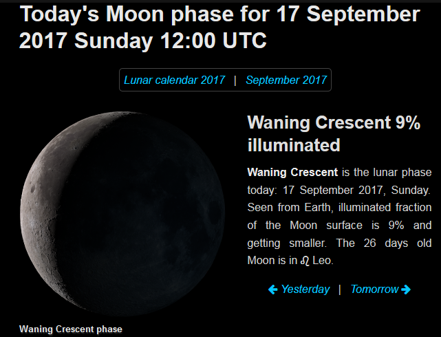 Moon Chart September 2017