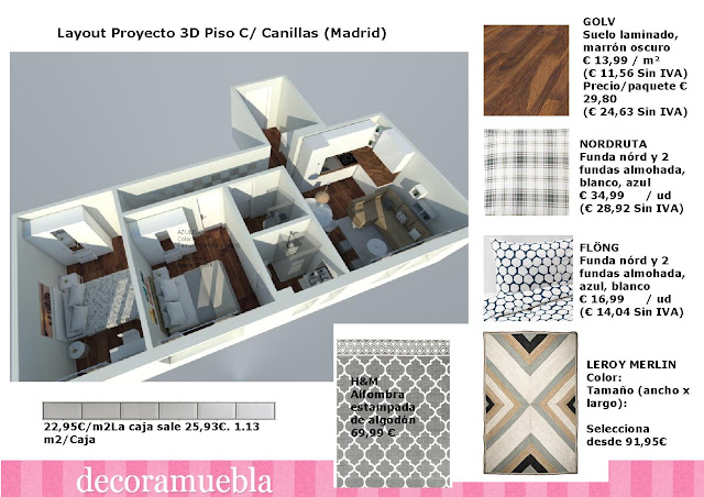 Paneles resumen Proyecto 3d Piso Canillas