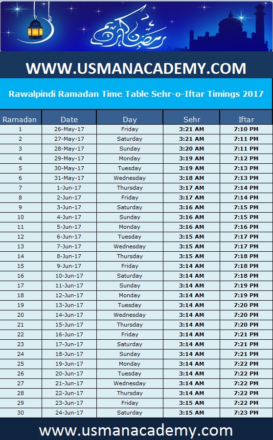 ramadan timing wazirabad ramadan timing wazirabad