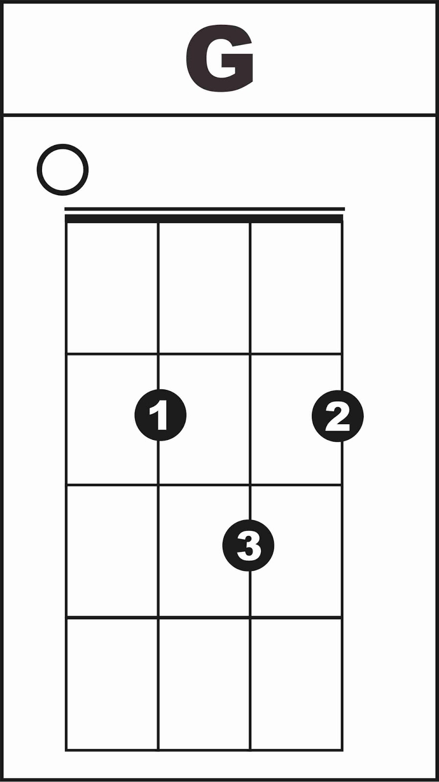 Chord Lagu Cinta Dan Rahasia Cari Pembahasannya
