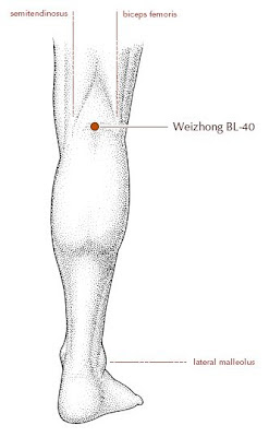 Ubat Sakit Saraf Dan Sendi - Rawatan l