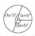 nda past questions on mathematics 2013