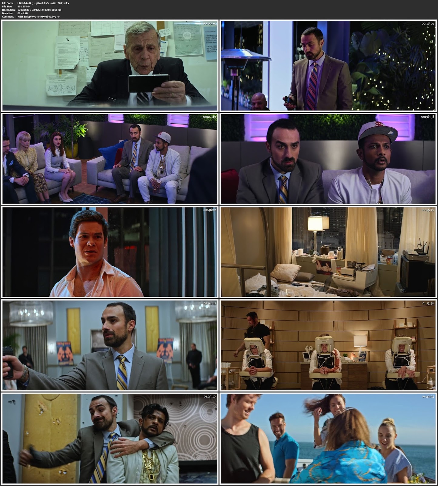 Game Over Man 2018 English Movie 720p WEBRip ESubs 800MB Download Game Over Man 2018 English Movie 720p WEBRip ESubs 800MB Download