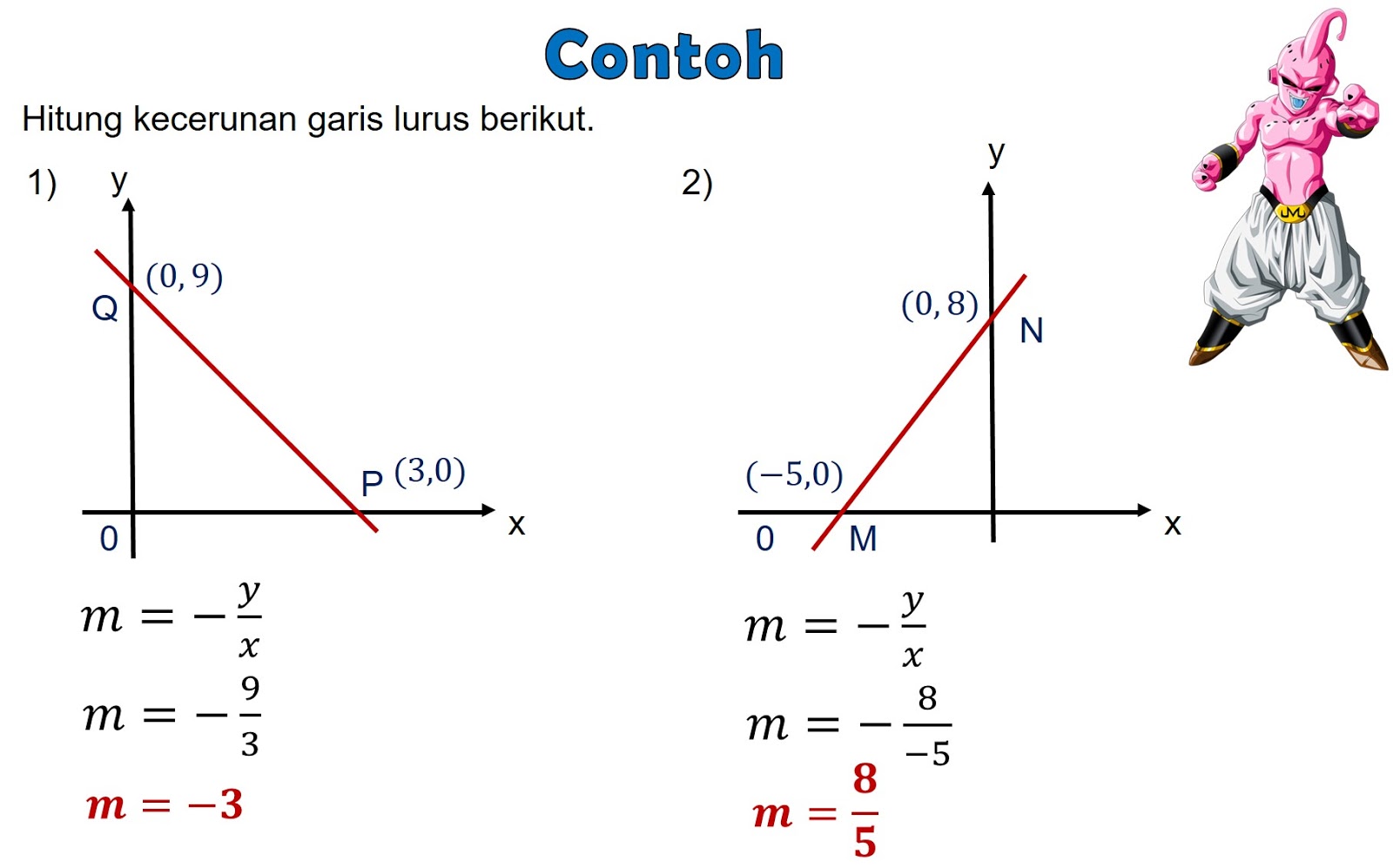 Kecerunan garis lurus