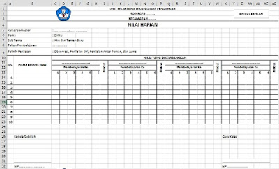 Format Nilai Kurikulum 2013