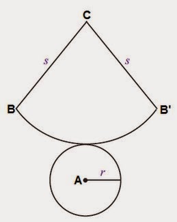 Simple Matematika Rumus Cara Mencari Luas Selimut Kerucut Dan Kumpulan Soalnya