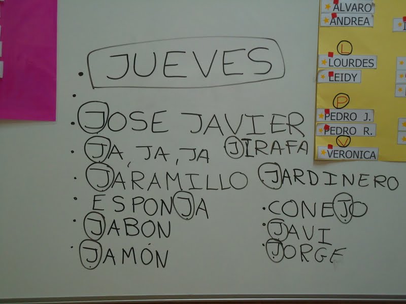 los peques del cole: CONOCEMOS LAS LETRAS