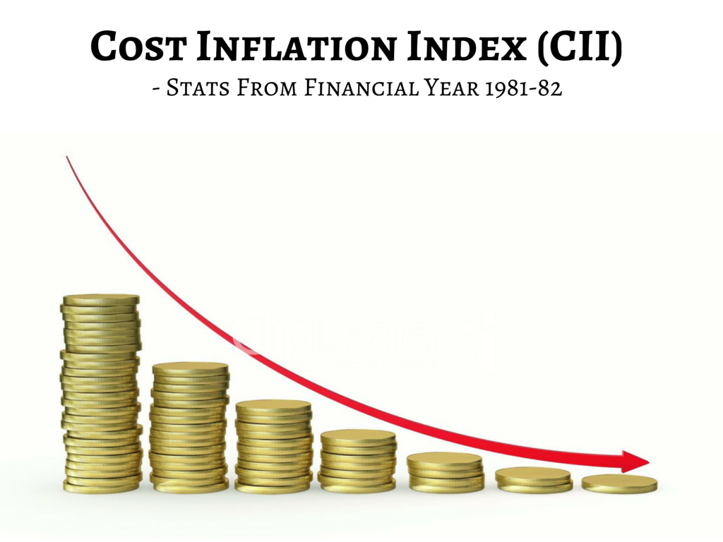 cost-inflation-index-upto-ay-2017-18-fy-2016-17-old-base-year-fy