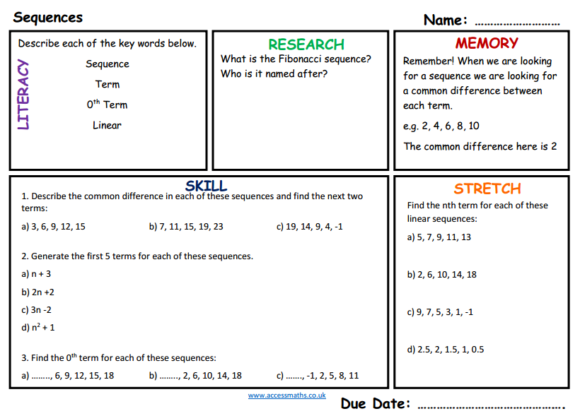 Pret homework sequences picture
