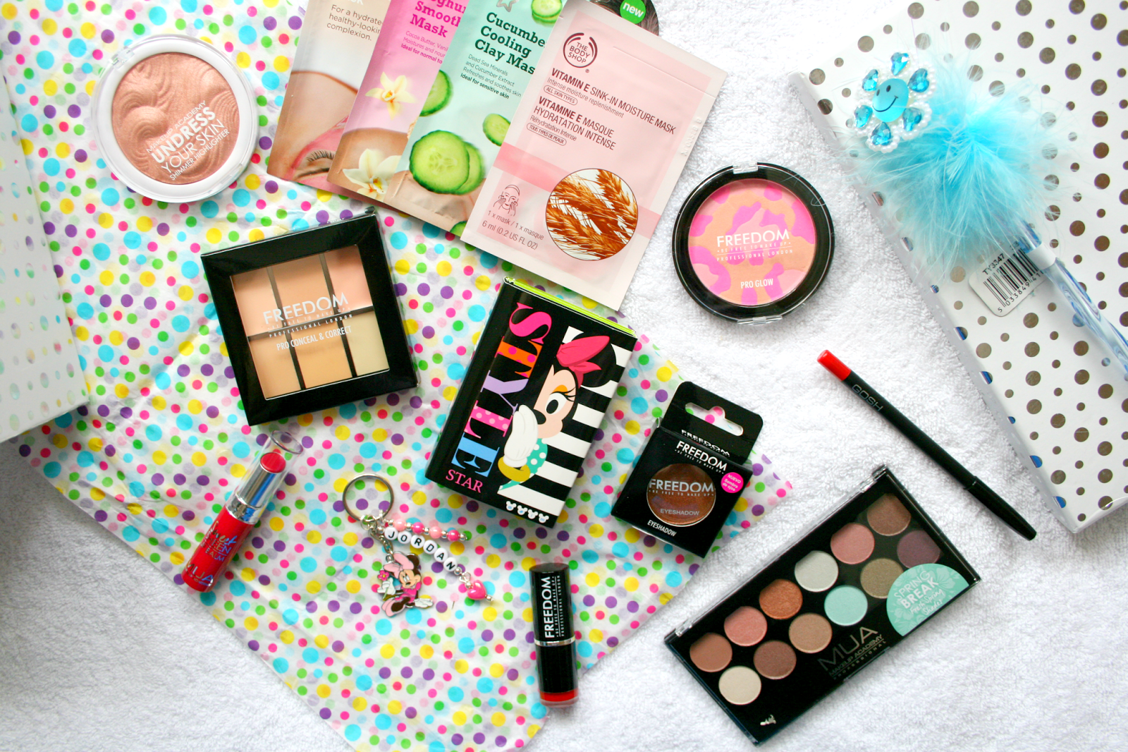 Beauty Blogger Box Swap