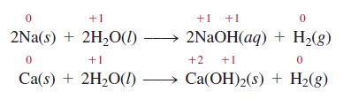 Hcl магний реакция. Бертолетова соль и фосфор. Kclo3 рисунок. Цепочки с фосфором. Разложение kclo3 в присутствии катализатора.