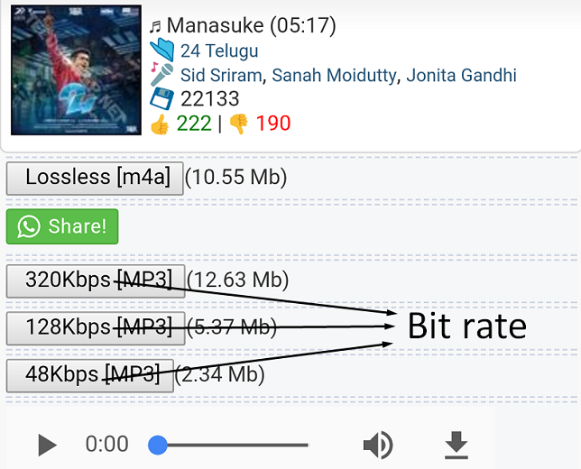 File Sizes NIKHIL'S BLOG