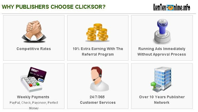 Hướng dẫn kiếm tiền online tăng thu nhập cho website/blog của bạn Kiem-tien-online-clicksor-6