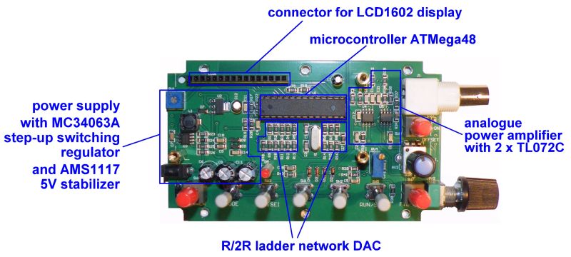 Chinese electronics products tested (149 tests): FG-100 function