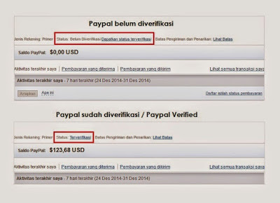 Cara daftar paypal contoh rekening yang terverifikasi Cara daftar paypal contoh rekening yang terverifikasi