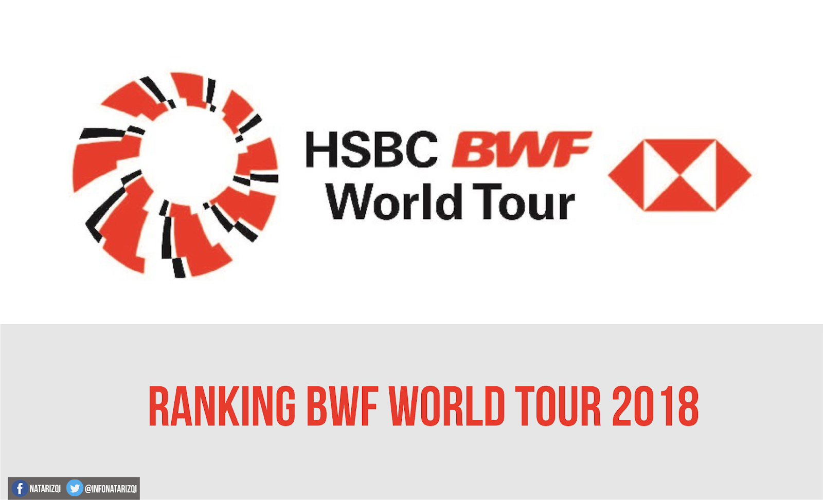 ranking bwf world tour final terbaru