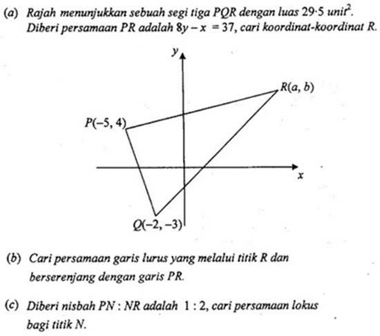 Matematik Tambahan: Geometri Koordinat