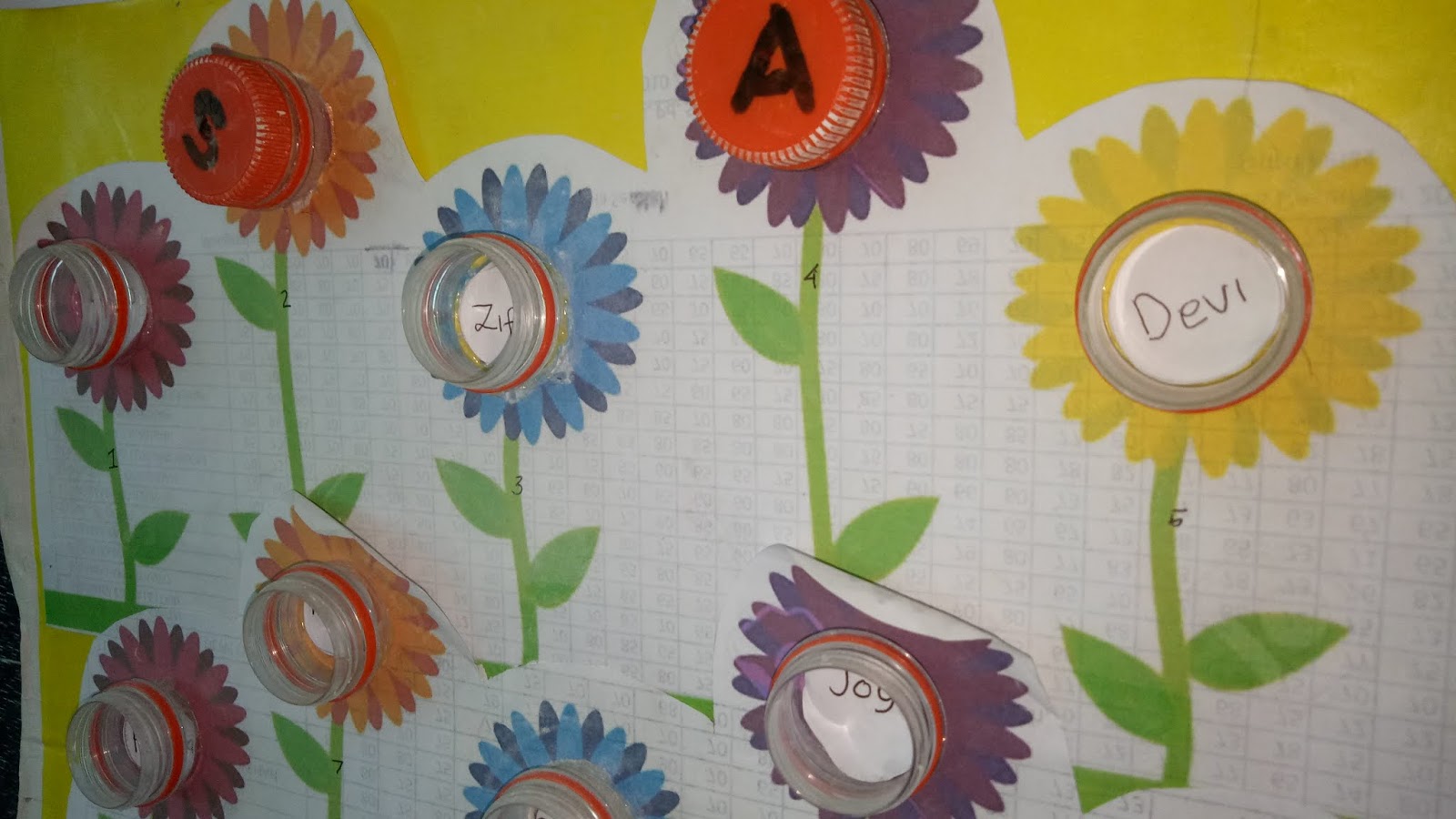 contoh absensi kreatif dengan papan absensi