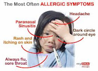 Tanda Penyebab Alergi Anak
