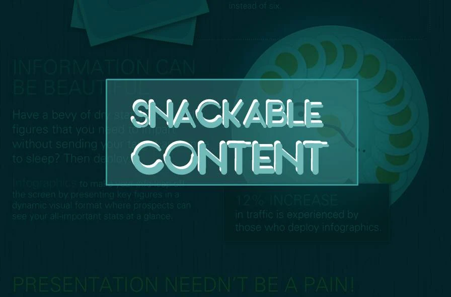 Why Snackable Content Should be Deployed in your Content Marketing Strategy - infographic