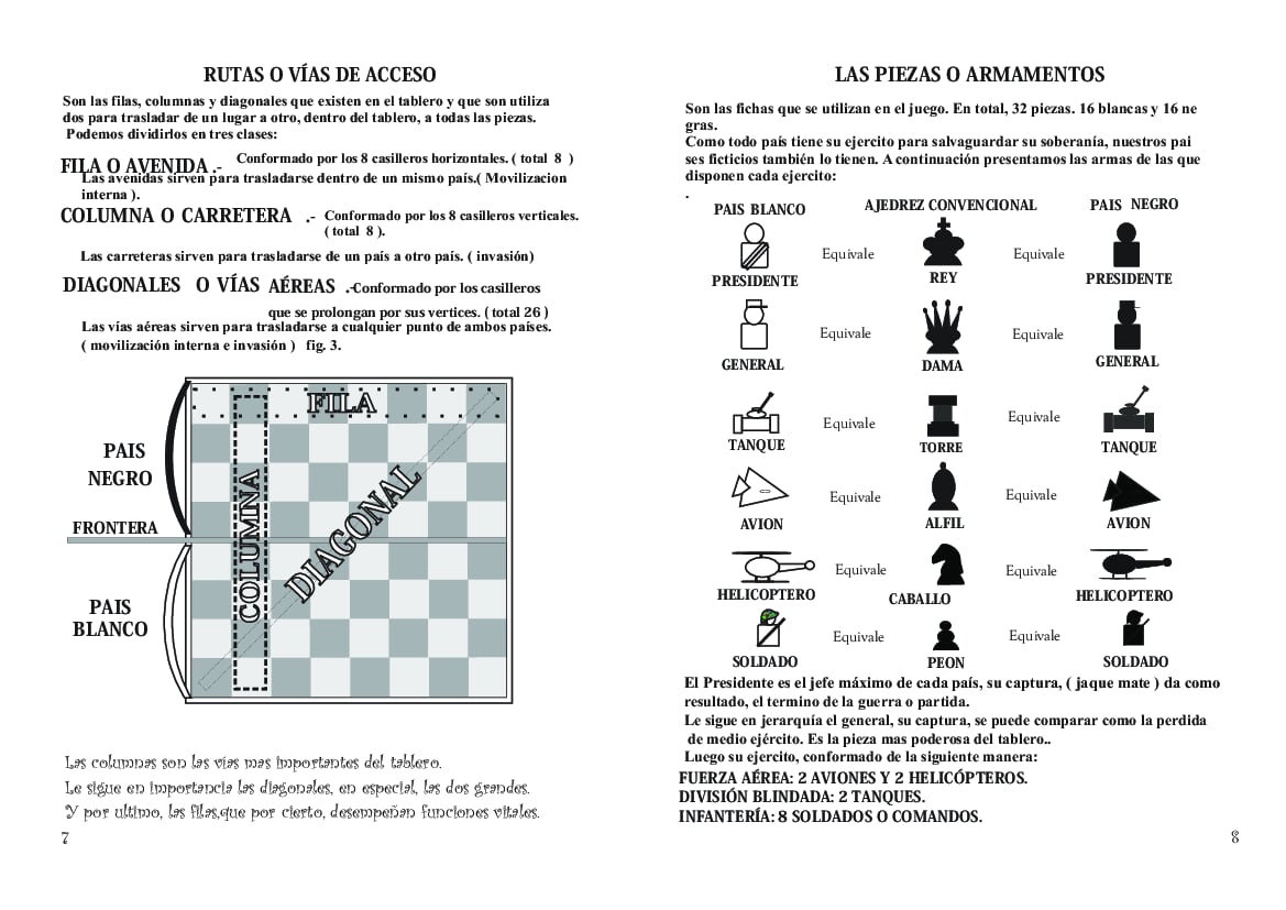 AJEDREZ FACIL , el manual de ajedrez definitivo.