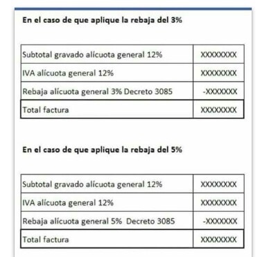 Como debes aplicar la rebaja del IVA a una factura en base a la Providencia 0048 Como debes aplicar la rebaja del IVA a una factura en base a la Providencia 0048