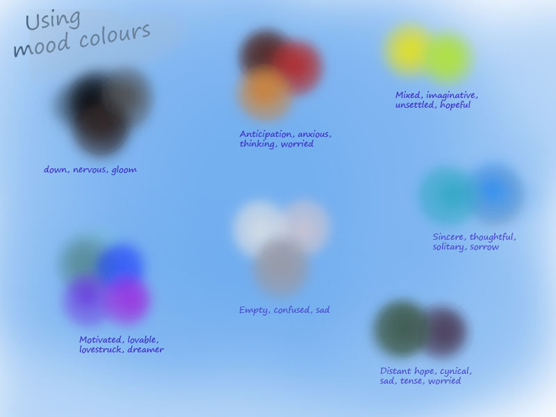 color moods chart elementary color moods chart elementary