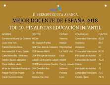 TOP 10 FINALISTA EDUCACIÓN INFANTIL