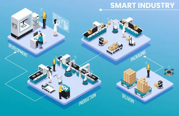 Apa Itu Lean Manufacturing? Apa Manfaat Lean Manufacturing?