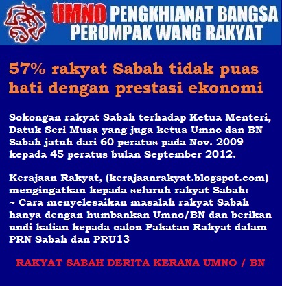 Kerajaan Rakyat Sabah