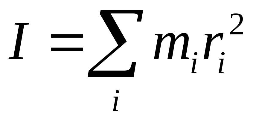 moment of inertia formula moment of inertia formula