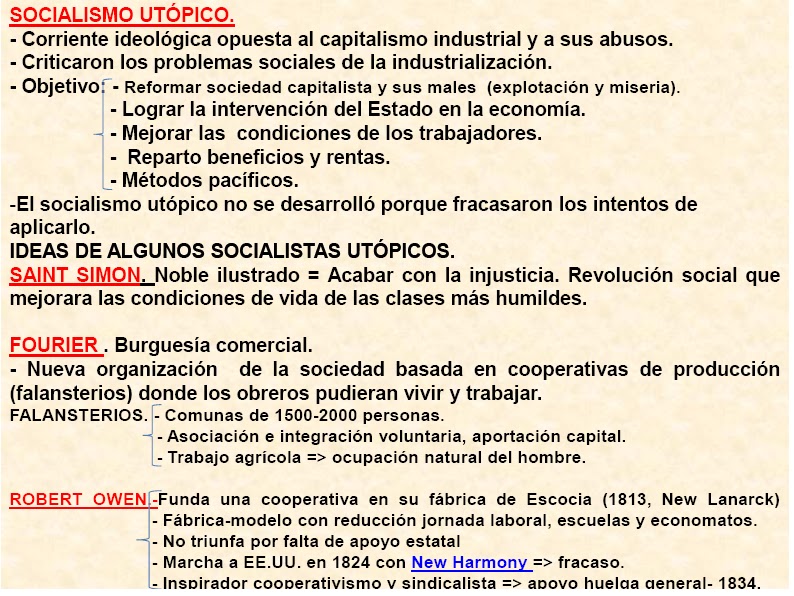 sociales y lengua SOCIALISMO UTÓPICO.