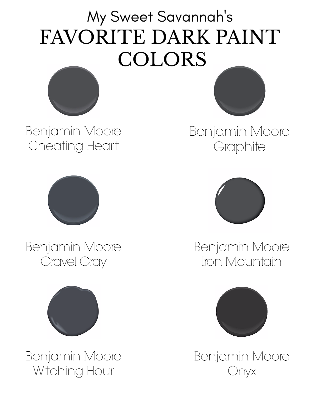 My Sweet Savannah My Favorite Dark Paint Colors