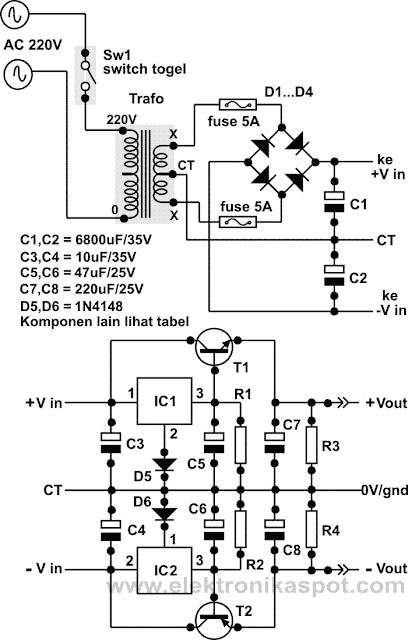 simmetrical_regulator