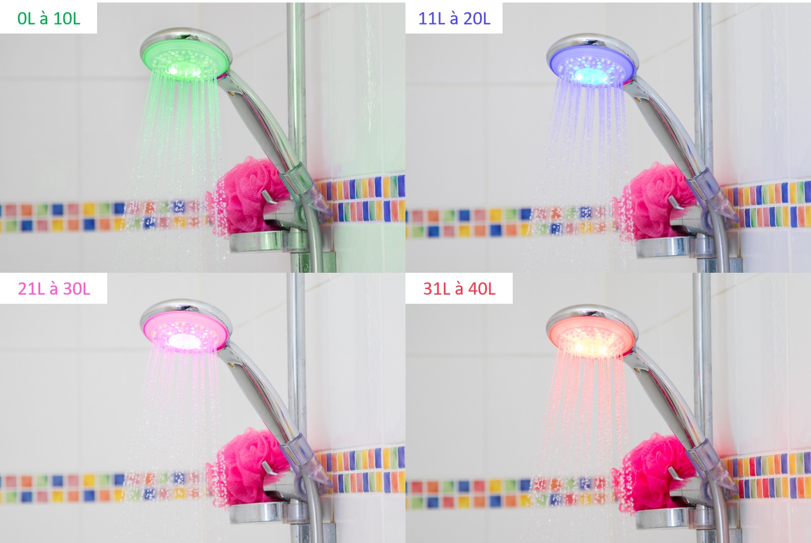 Deux fois Maman blog famille, grossesse, enfants, bons plans et