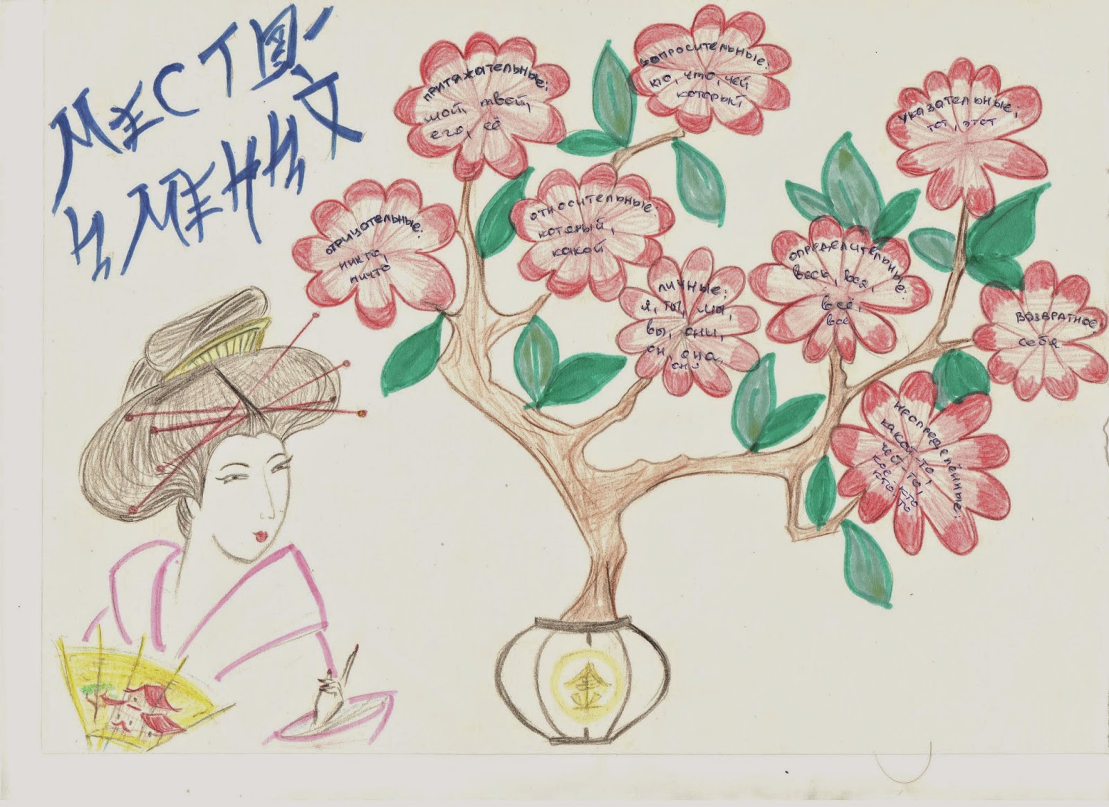 в поуши в гиа по математике 9 класс 2014г в поуши в гиа по математике 9 класс 2014г