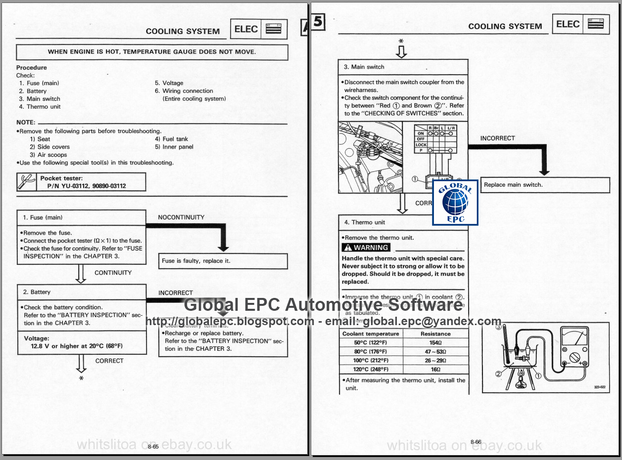 AUTO MOTO REPAIR MANUALS: YAMAHA XTZ660 TENERE 3YF 1991-1995 WORKSHOP