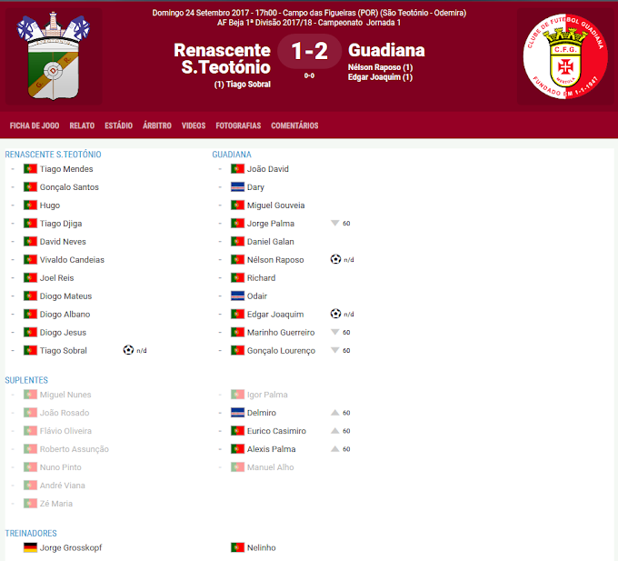 |1ª Divisão Distrital| 1ª jornada - GD Renascente 1-2 CF Guadiana
