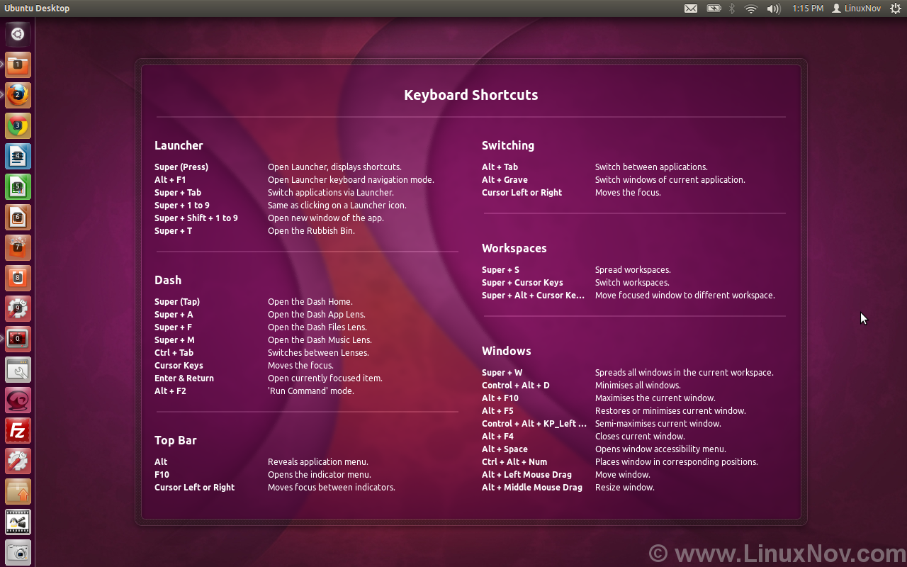 Evolution linux. Evolution linux