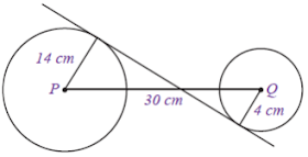 Contoh Soal dan Pembahasan Panjang Garis Singgung Persekutuan Dalam Dua