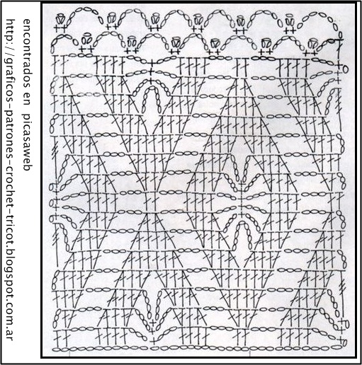 Patrones Crochet Ganchillo Graficos Patrones De Tejidos A