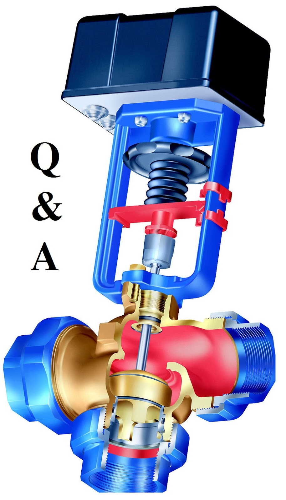 Control Valves Questions and Answers Instrumentation Tools